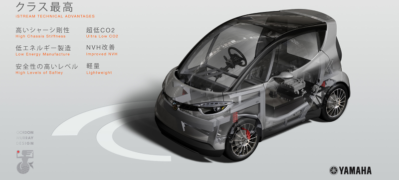 Illustration for article titled Ten Things You Want To See In The Car World In 2015